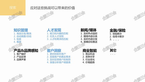 从应用到服务 移动互联网时代下HR的变革——以东软集团企服三会实践为例